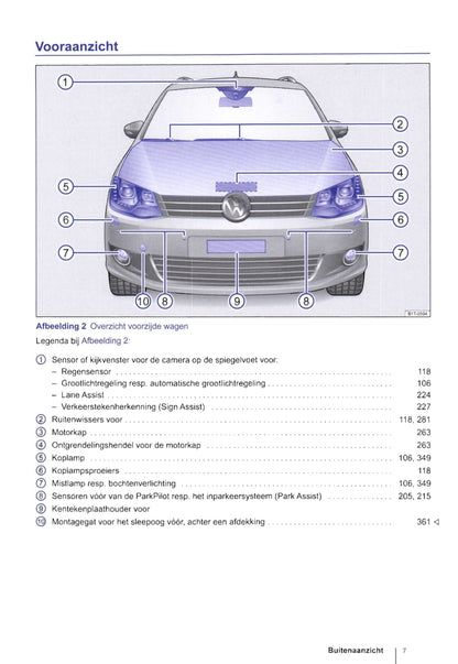 2010-2015 Volkswagen Touran Bedienungsanleitung | Niederländisch