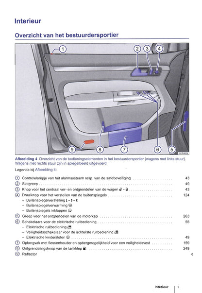 2010-2015 Volkswagen Touran Bedienungsanleitung | Niederländisch