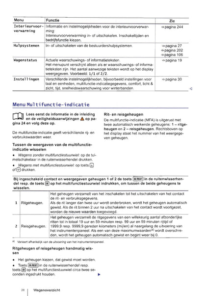 2010-2015 Volkswagen Touran Bedienungsanleitung | Niederländisch