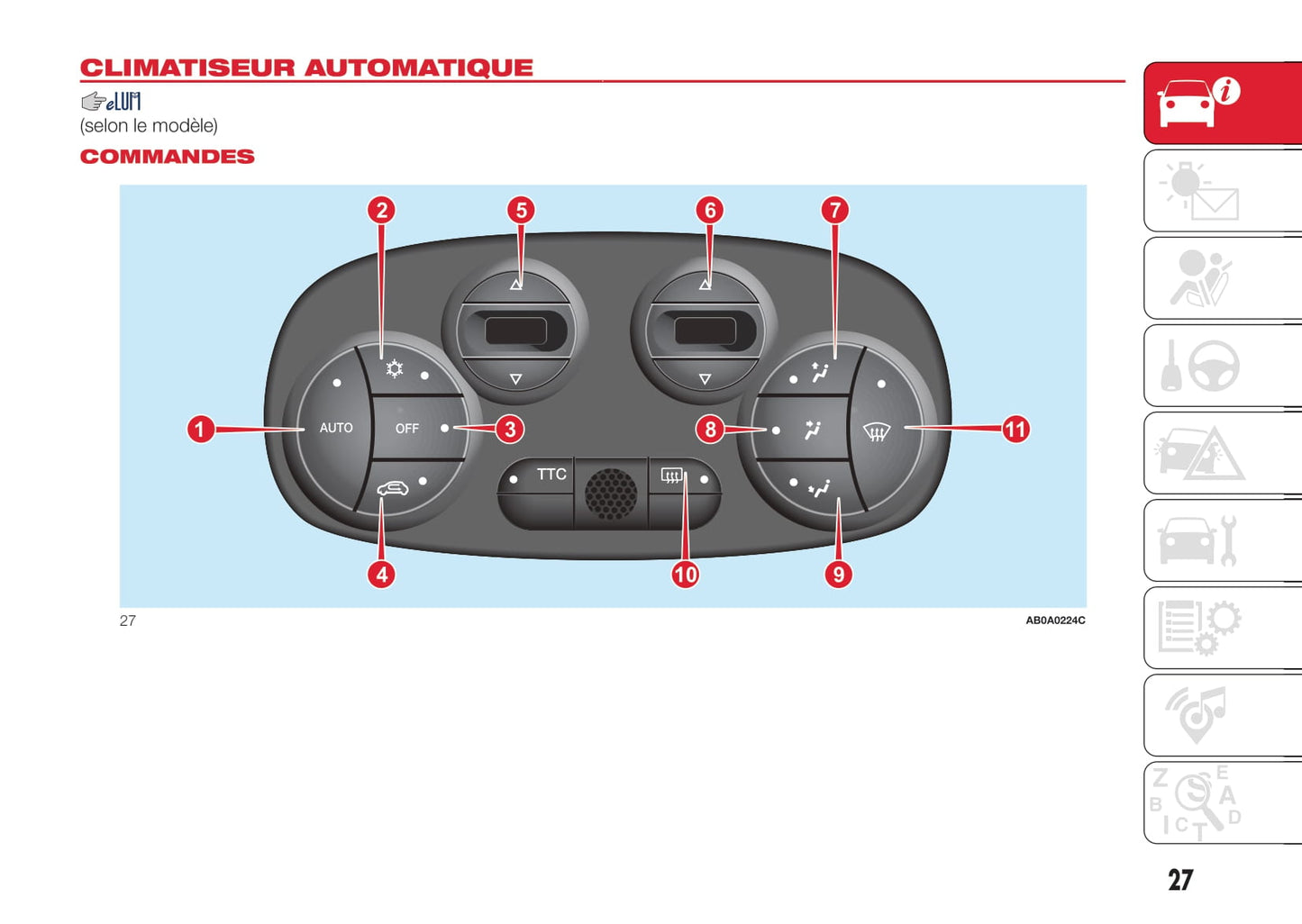 2016-2022 Abarth 595 Bedienungsanleitung | Französisch