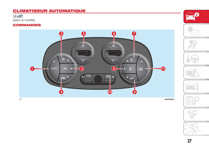 2016-2022 Abarth 595 Bedienungsanleitung | Französisch