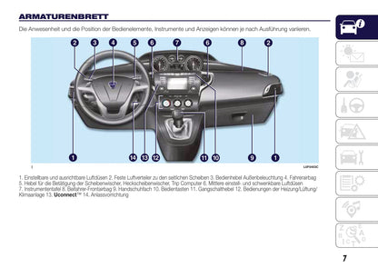 2015-2017 Lancia Ypsilon Bedienungsanleitung | Deutsch