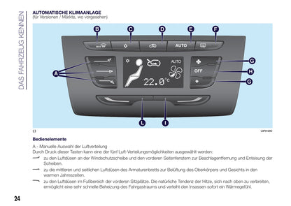 2015-2017 Lancia Ypsilon Owner's Manual | German