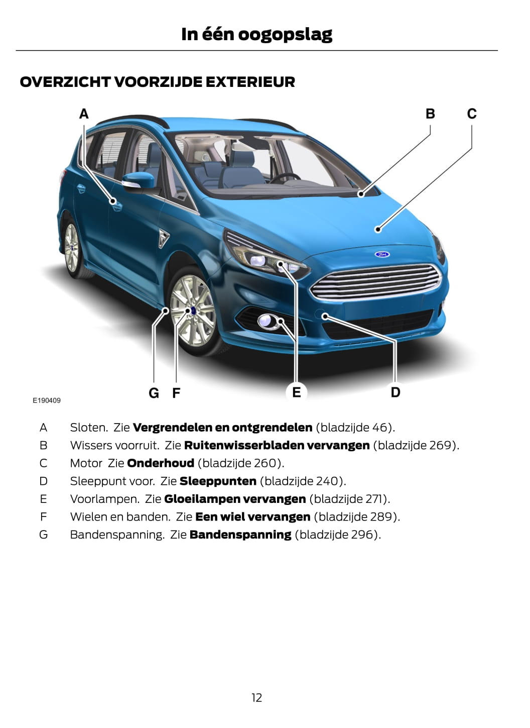 2015-2016 Ford Galaxy/S-Max Owner's Manual | Dutch