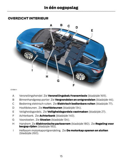 2015-2016 Ford Galaxy/S-Max Owner's Manual | Dutch