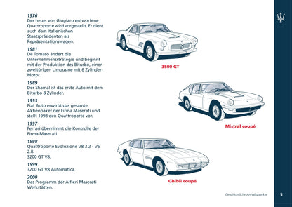 2002-2007 Maserati Coupé Owner's Manual | German