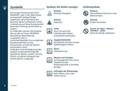 2002-2007 Maserati Coupé Owner's Manual | German