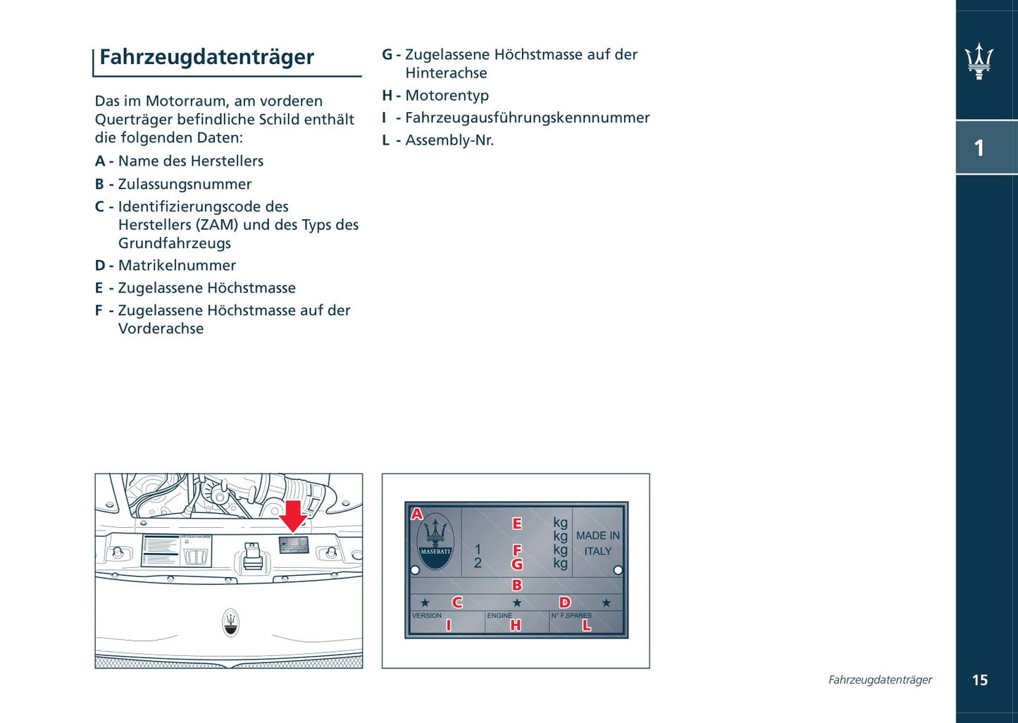 2002-2007 Maserati Coupé Owner's Manual | German