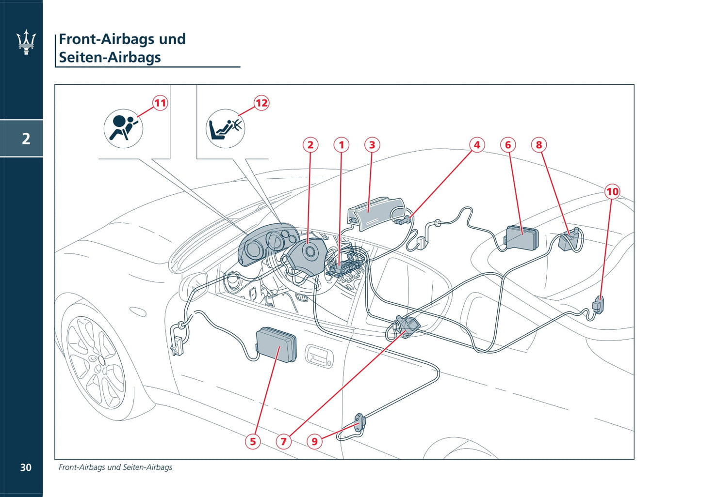 2002-2007 Maserati Coupé Bedienungsanleitung | Deutsch