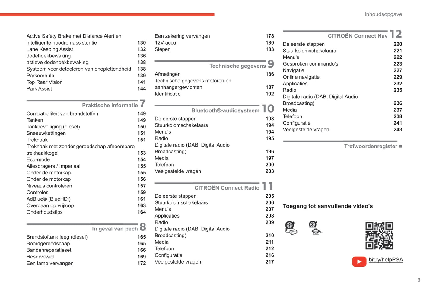 2019-2022 Citroën Berlingo Owner's Manual | Dutch