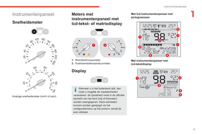 2019-2022 Citroën Berlingo Owner's Manual | Dutch