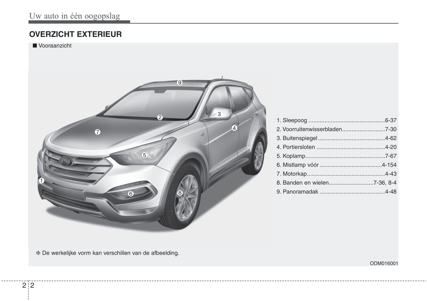 2016-2021 Hyundai Santa Fe Owner's Manual | Dutch