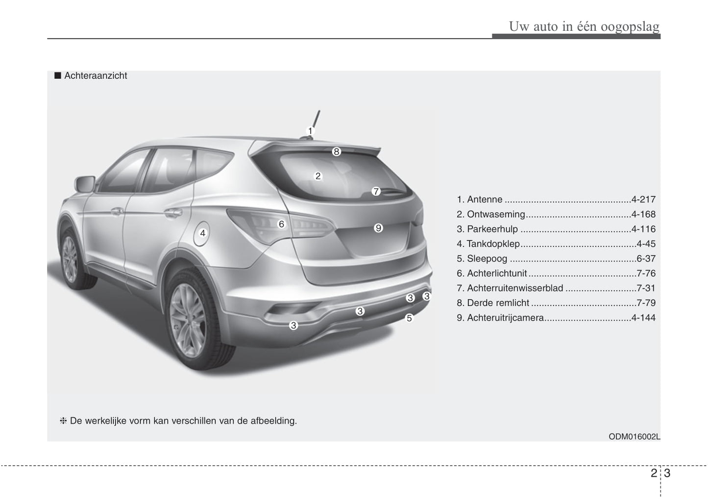 2016-2021 Hyundai Santa Fe Owner's Manual | Dutch