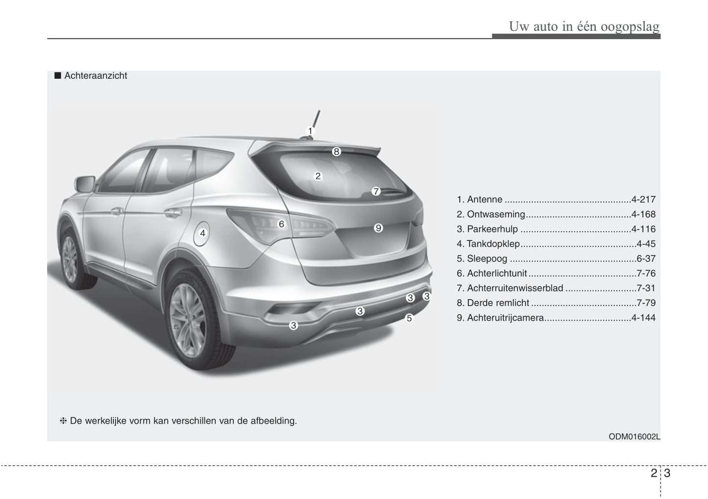 2016-2021 Hyundai Santa Fe Bedienungsanleitung | Niederländisch