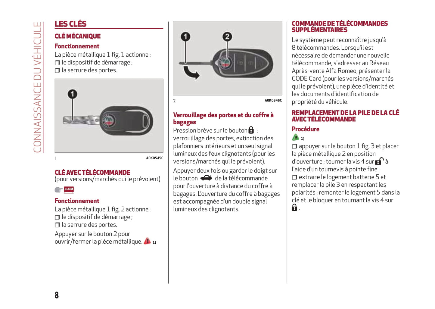 2016-2023 Alfa Romeo Giulietta Owner's Manual | French