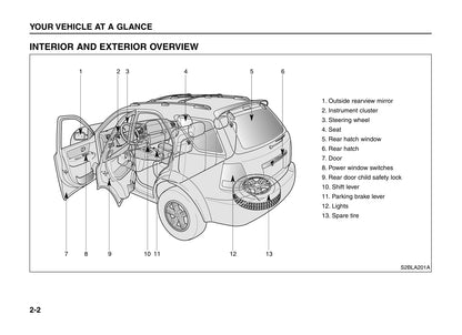 2005-2006 Kia Sorento Bedienungsanleitung | Englisch