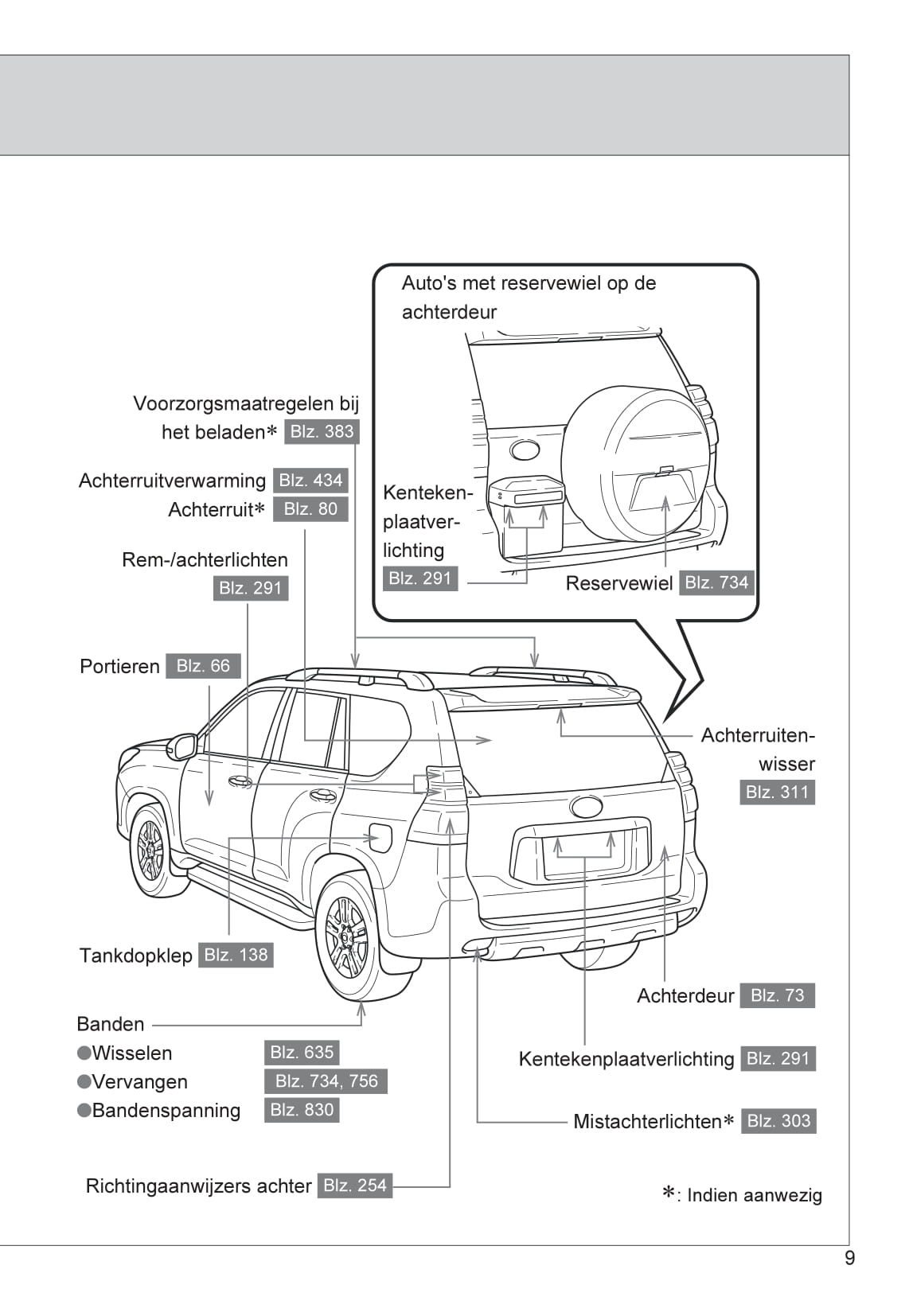 2013-2014 Toyota Land Cruiser Bedienungsanleitung | Niederländisch