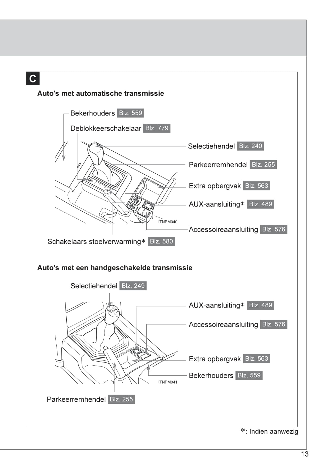 2013-2014 Toyota Land Cruiser Owner's Manual | Dutch