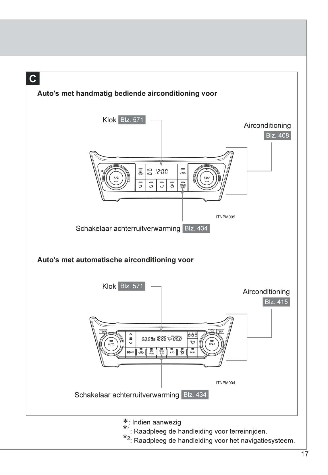 2013-2014 Toyota Land Cruiser Owner's Manual | Dutch