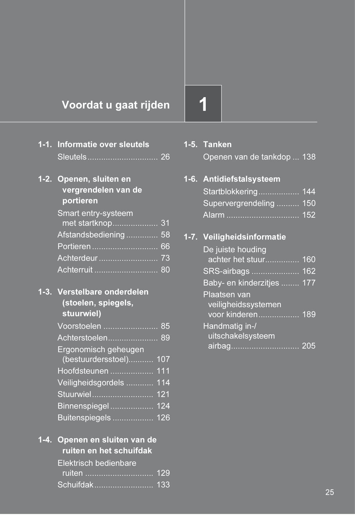 2013-2014 Toyota Land Cruiser Owner's Manual | Dutch