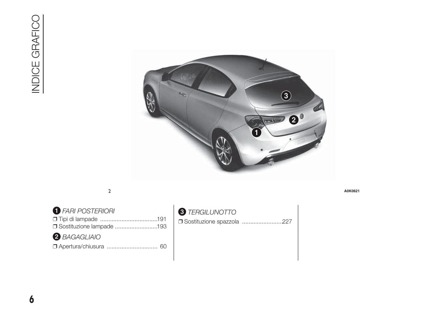 2010-2014 Alfa Romeo Giulietta Bedienungsanleitung | Italienisch