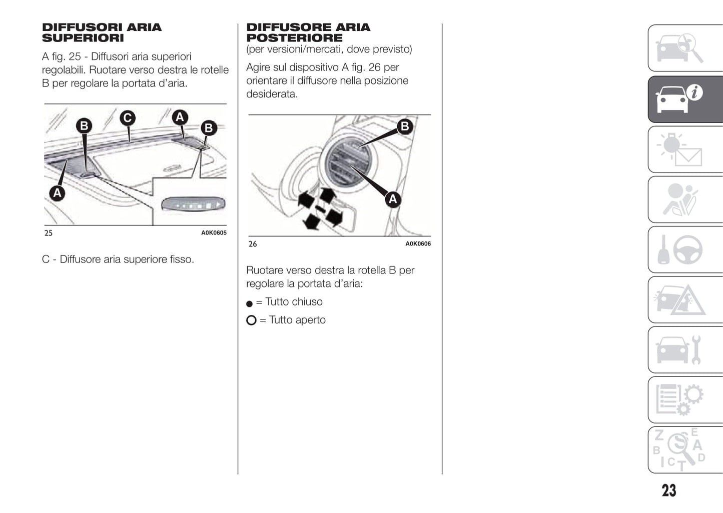 2010-2014 Alfa Romeo Giulietta Owner's Manual | Italian