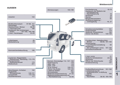 2016-2017 Peugeot Partner Tepee Owner's Manual | German