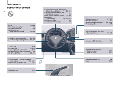 2016-2017 Peugeot Partner Tepee Owner's Manual | German