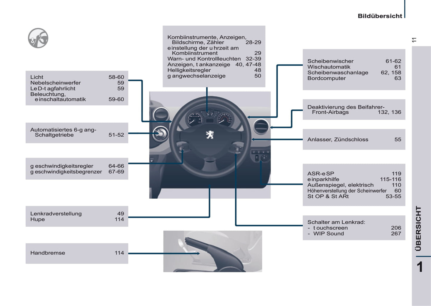 2016-2017 Peugeot Partner Tepee Owner's Manual | German