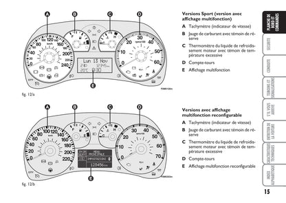 2007-2008 Fiat Grande Punto Bedienungsanleitung | Französisch