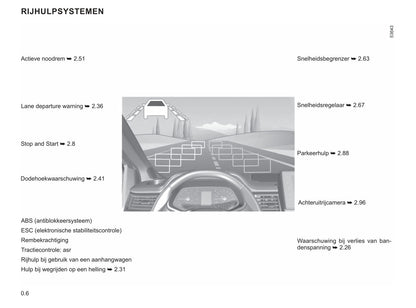 2022-2023 Renault Trafic Bedienungsanleitung | Niederländisch