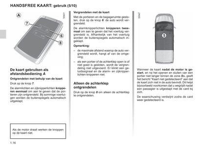 2022-2023 Renault Trafic Owner's Manual | Dutch