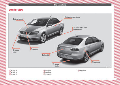 2013-2017 Seat Toledo Bedienungsanleitung | Englisch