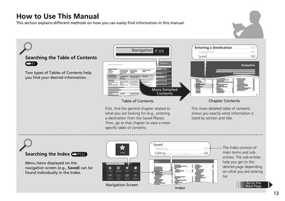 Honda Accord Navigation Owner's Manual 2020