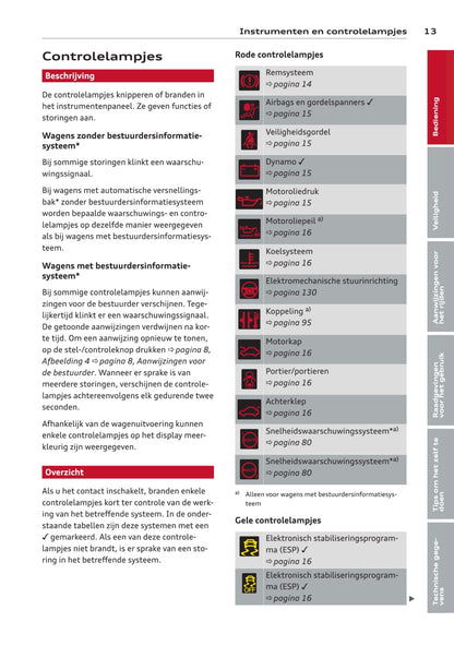 2008-2011 Audi A3 Bedienungsanleitung | Niederländisch