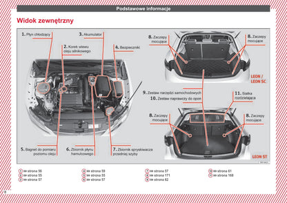2013-2017 Seat Leon Owner's Manual | Polish