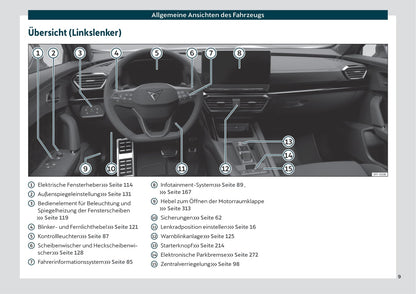 2021 Cupra Formentor Owner's Manual | German
