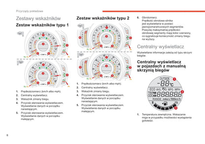 2018-2022 Citroën C1 Owner's Manual | Polish