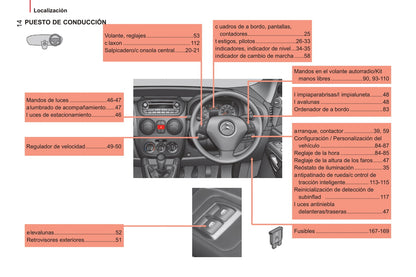 2014-2017 Citroën Nemo Bedienungsanleitung | Spanisch
