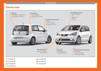 2018-2019 Seat Mii Owner's Manual | English