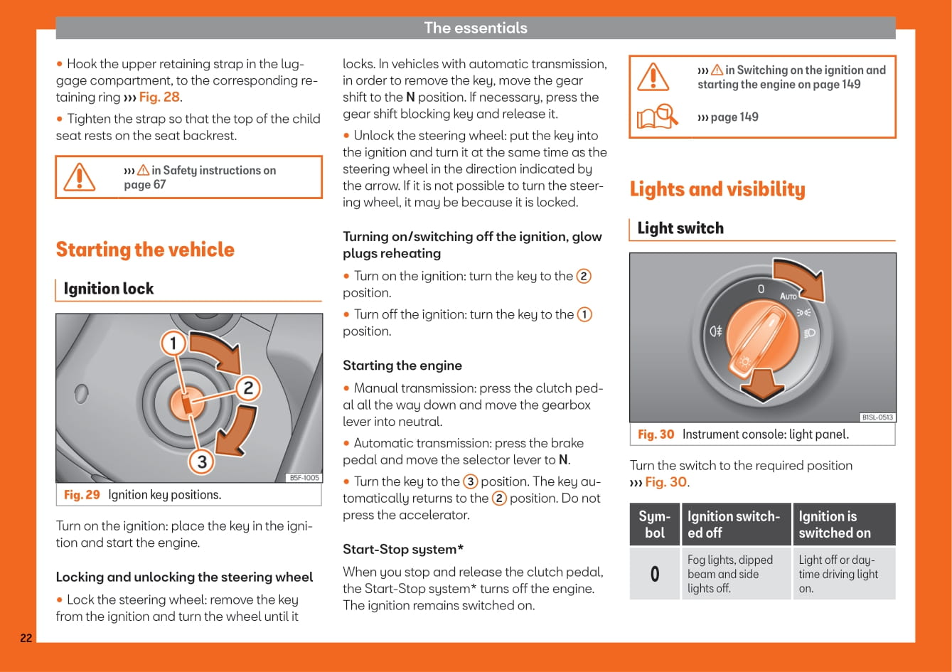 2018-2019 Seat Mii Owner's Manual | English