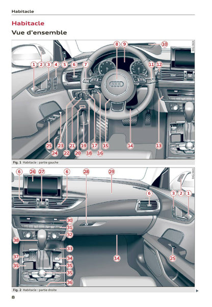 2014-2016 Audi A7/S7 Bedienungsanleitung | Französisch