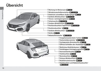 2018-2019 Honda Civic Hatchback Bedienungsanleitung | Deutsch