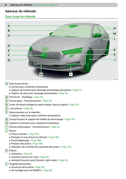 2020-2021 Skoda Octavia Owner's Manual | French