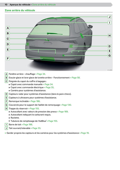 2020-2021 Skoda Octavia Owner's Manual | French