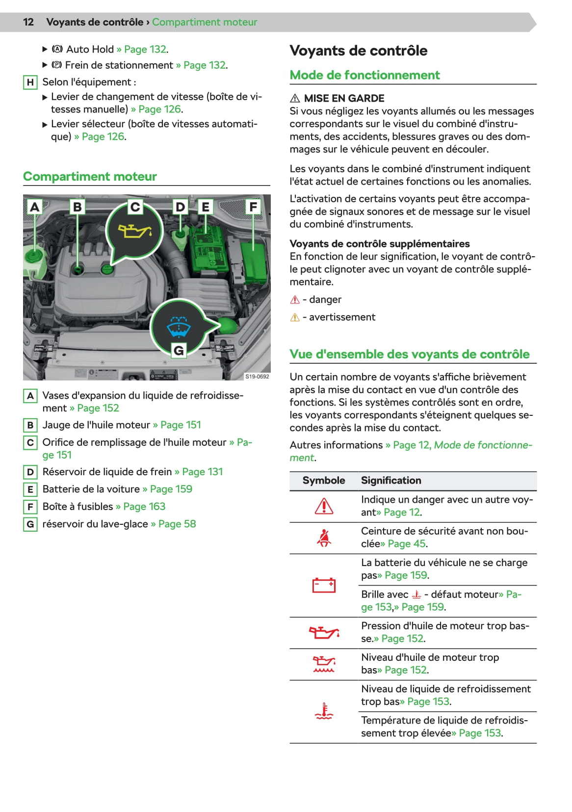 2020-2021 Skoda Octavia Owner's Manual | French