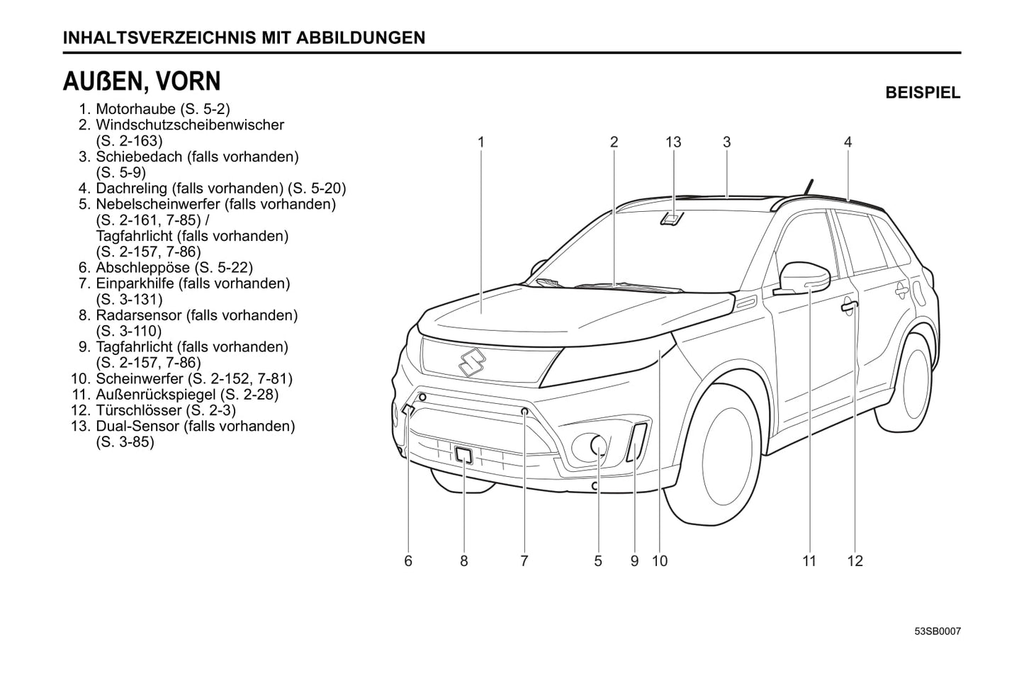 2020-2021 Suzuki Vitara Bedienungsanleitung | Deutsch