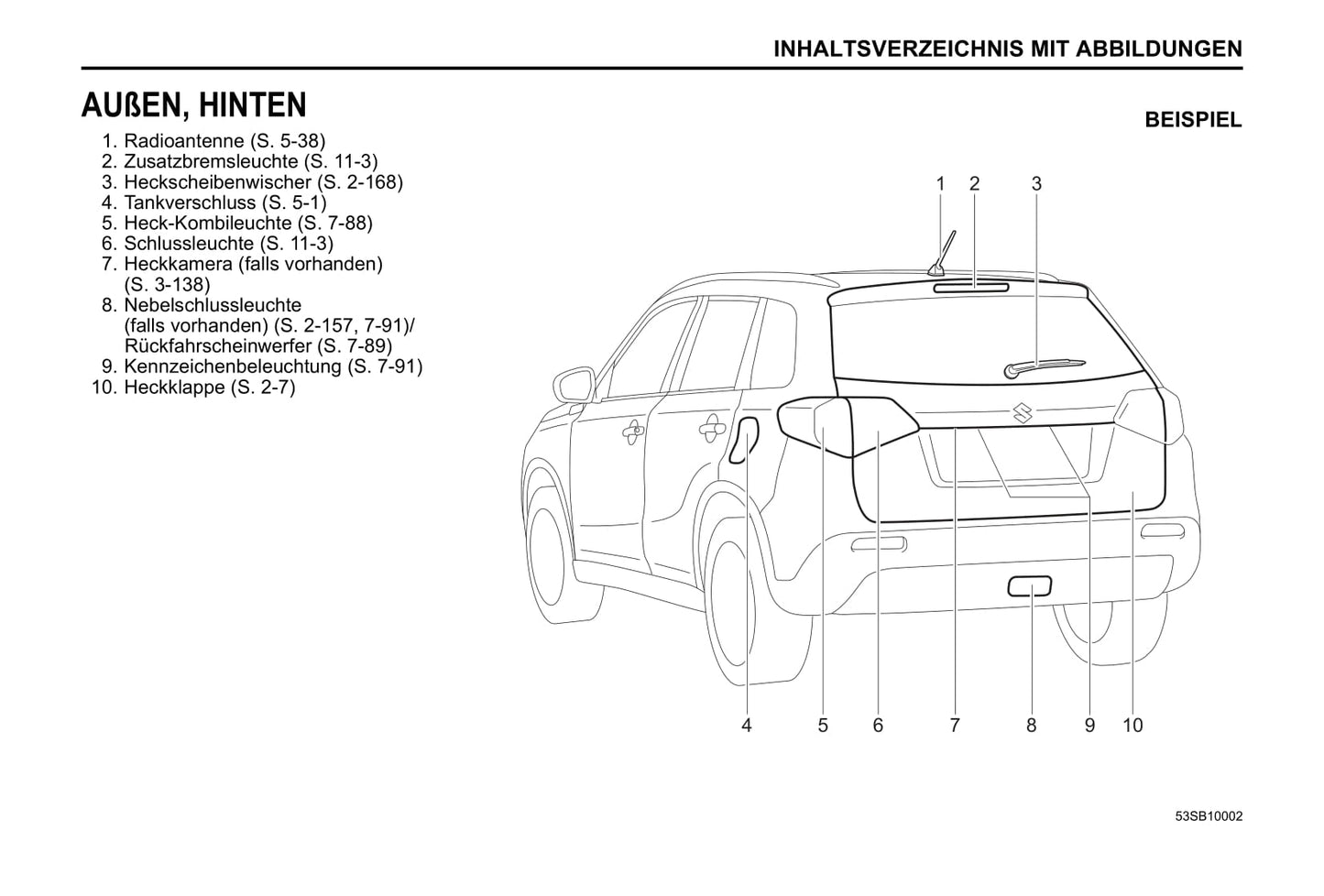 2020-2021 Suzuki Vitara Owner's Manual | German