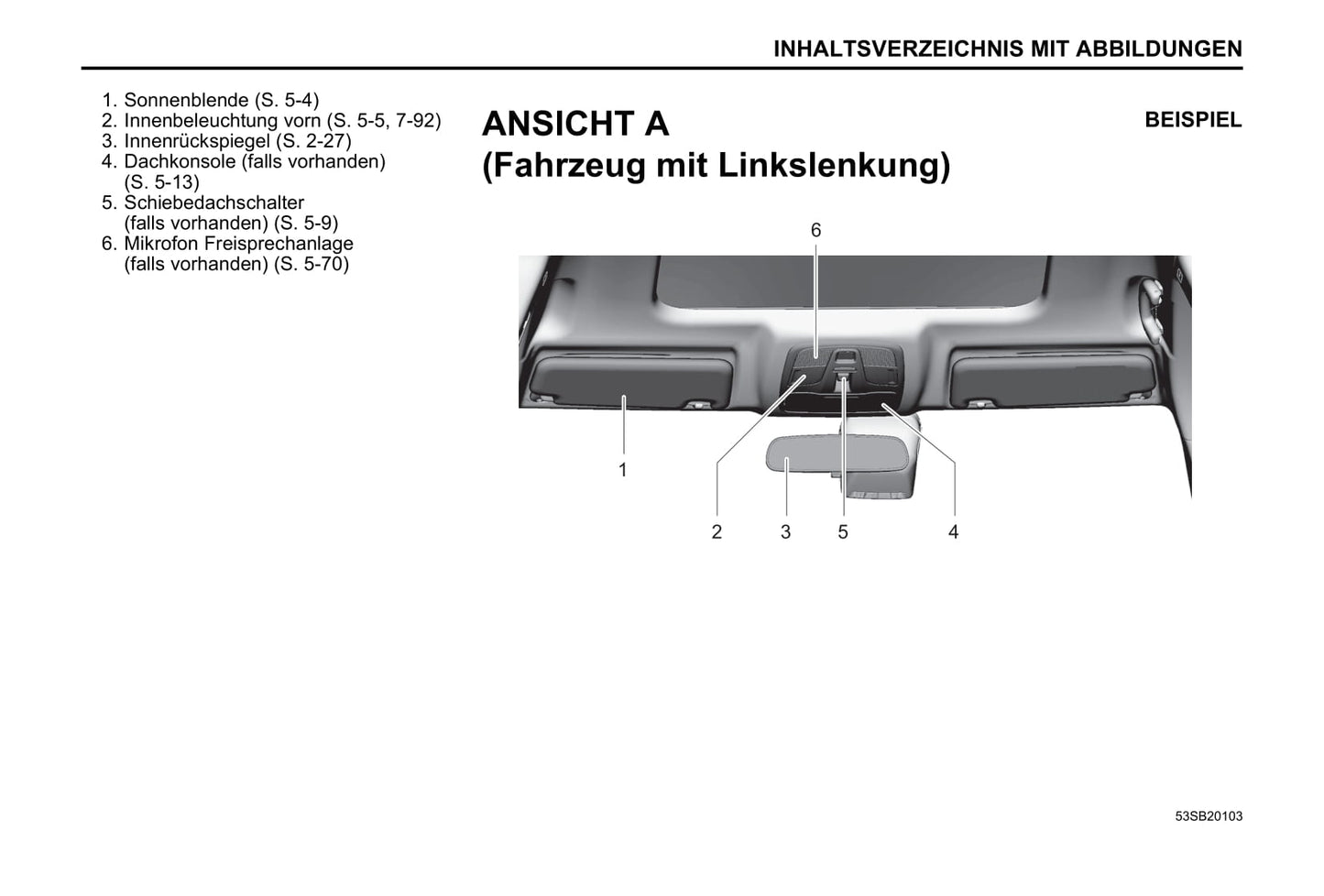 2020-2021 Suzuki Vitara Bedienungsanleitung | Deutsch