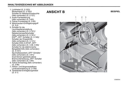 2020-2021 Suzuki Vitara Owner's Manual | German